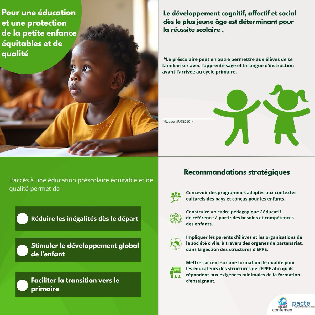 La CONFEMEN engagée dans l’éducation et la protection de la petite enfance #EPPE dans l’espace francophone, pour bâtir des systèmes éducatifs plus justes, inclusifs et durables.
👉En savoir plus: urls.fr/YEwfHb