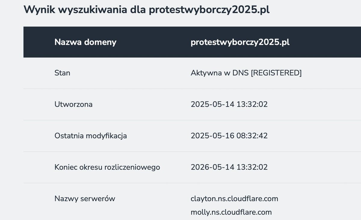 PrawicowaPL's tweet photo. 🟥 KW Trzaskowskiego wykupił domenę jeszcze przed I turą, żeby w przypadku przegranej iść w tę durną narrację. Podaj dalej! https://t.co/Q8SPjlAbHR