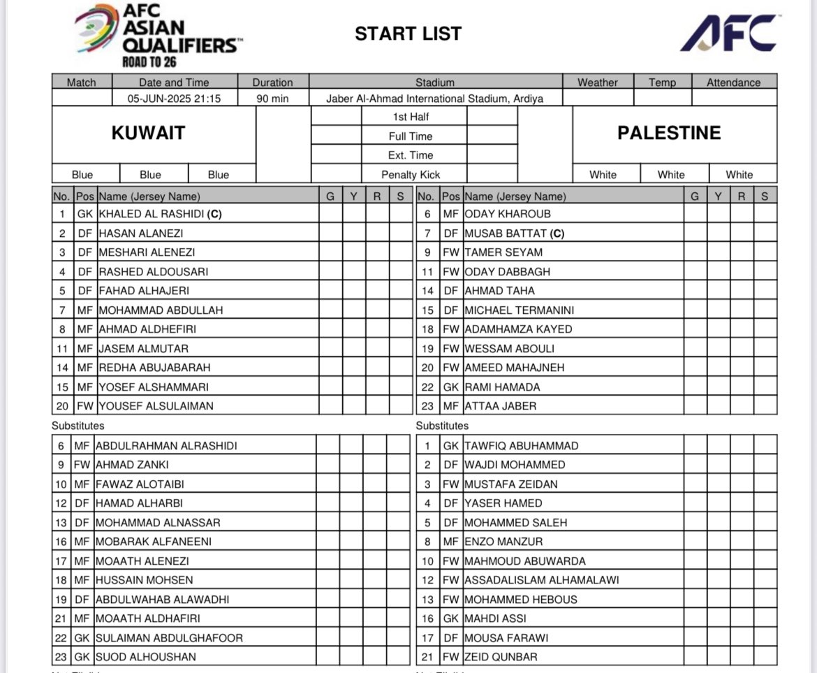 تشكيلة منتخبي #الكويت و #فلسطين ضمن التصفيات الآسيوية المؤهلة لكأس العالم 2026 #AFCAsianQualifiers