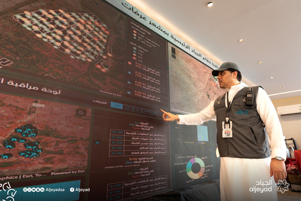 في يومٍ تتعالى فيه الدعوات وتتنزّل فيه السكينة…
تواصل الجياد عملها الدؤوب خلف الكواليس، عبر غرفة مراقبة الأداء في مشعر عرفات،
حيث تُتابع الخدمات لحظة بلحظة، وتُرصد الاحتياجات ميدانياً،
حرصًا على راحة ضيوف الرحمن، وضمانًا لتجربة حج آمنة وهادئة

#دعاء_عرفة | #يسر_وطمأنينة