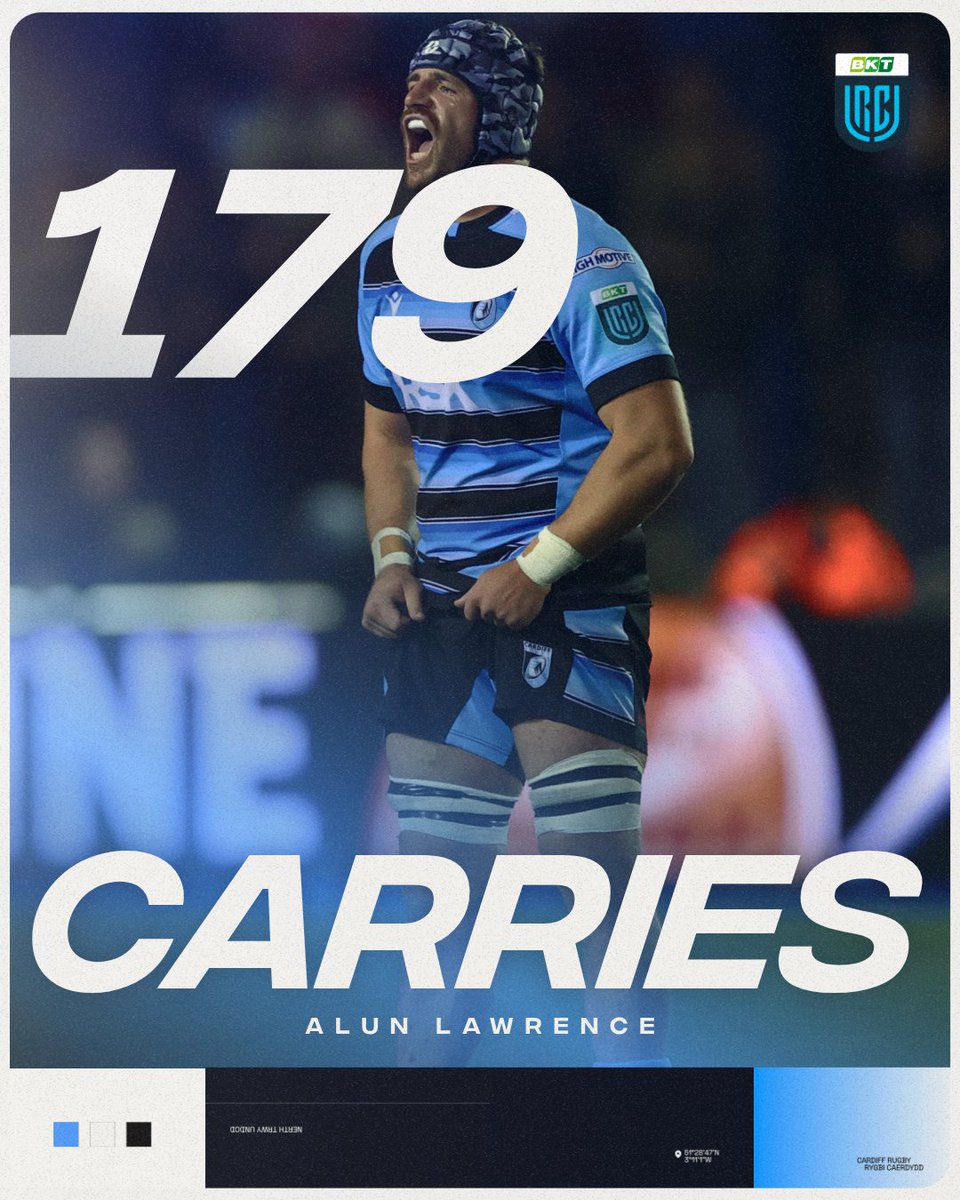 Cardiff_Rugby's tweet photo. What a season it was for Big Al! 

Alun Lawrence dominated the tackle and carry stats in the URC this past season and picked up the Players' Player of the Year Award for his efforts! 

#YmlaenCaerdydd https://t.co/IcQk2D5s54