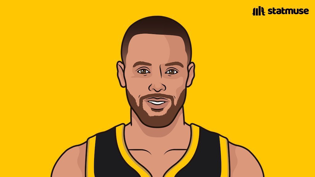 WarriorsMuse tweet media