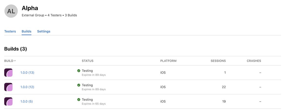 gm folks,

We’ve started rolling out our beta 💪

If you haven’t joined the waitlist yet, Join now : plutus.today