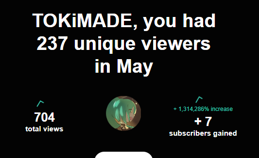 thank you youtube, I feel like toby fox rn