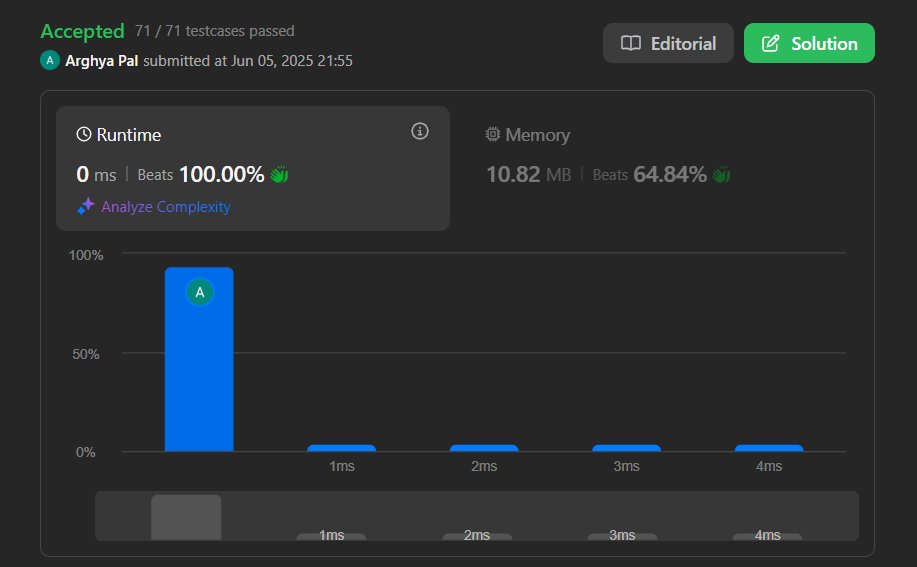 arghyapal07's tweet image. Summing up Day 152:💻
1. Solved Leetcode potd Q(94) Easy lvl.   
2. Studied Trees and different Traversal Techniques.

&amp;gt;PreOrder Traversal
&amp;gt;PostOrder Traversal
&amp;gt;InOrder Traversal
&amp;gt;LevelOrder Traversal

That&apos;s a wrap for the day.    
#leetcode #trees #dsa2025 #dsa