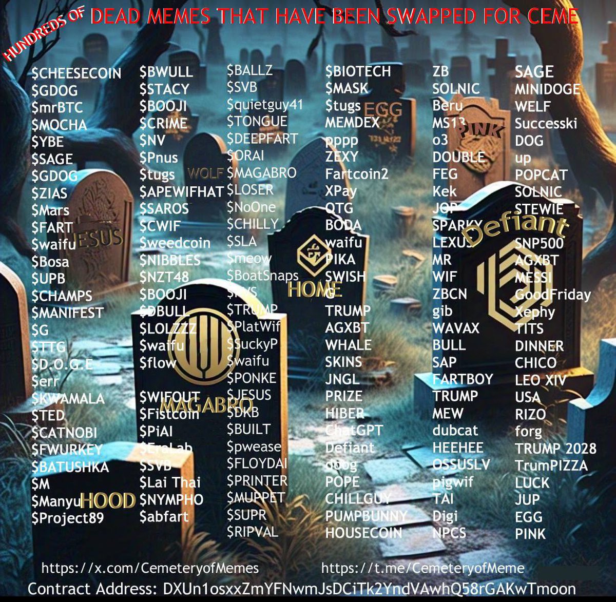 Swap your chopped memecoins for $CEME <a href="/CemeteryofMemes/">CEME</a>