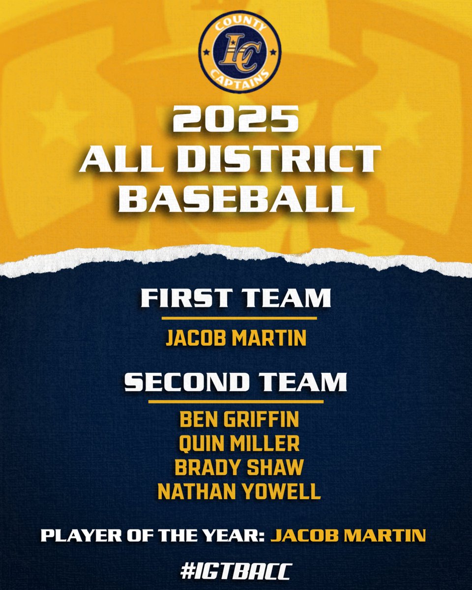 LCHS Athletics (@countylchs) on Twitter photo Congratulations to the following Captains Baseball Team members for being selected to the 2025 All Catoctin District Team!
Special congrats to Catoctin District Player of the Year Jacob Martin!
We are so proud of you and all your efforts this year! #IGTBACC <a href="/LCHSHardball/">Loudoun County Captains Baseball</a> Congratulations to the following Captains Baseball Team members for being selected to the 2025 All Catoctin District Team!
Special congrats to Catoctin District Player of the Year Jacob Martin!
We are so proud of you and all your efforts this year! #IGTBACC <a href="/LCHSHardball/">Loudoun County Captains Baseball</a>