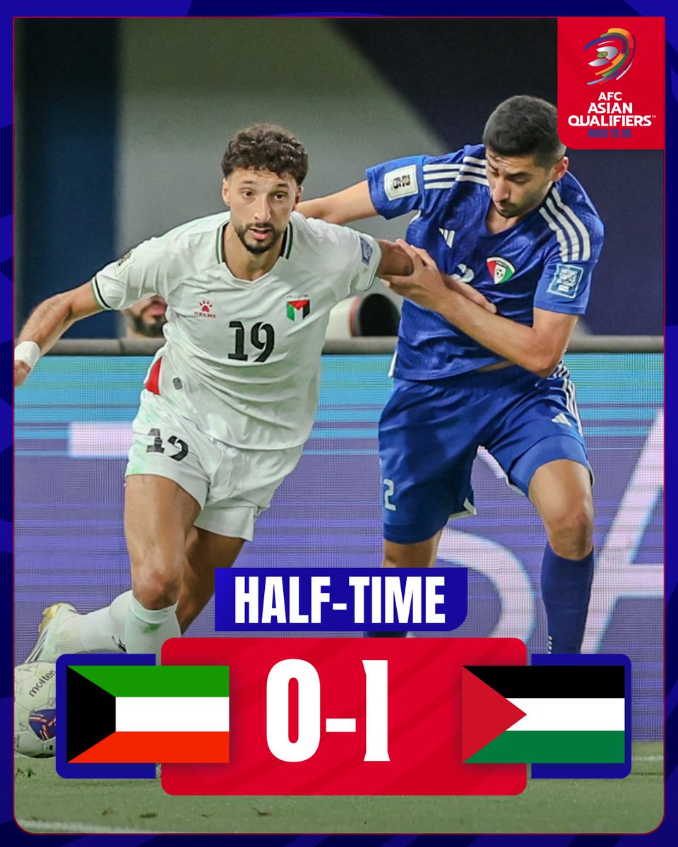 HT | 🇰🇼 Kuwait 0️⃣-1️⃣ Palestine 🇵🇸  

Palestine are on course for their second victory, but can they maintain the lead for the next 45? ⚽️

Watch 𝙇𝙄𝙑𝙀: gtly.to/8gLPUEOps

#AsianQualifiers | #KUWvPLE