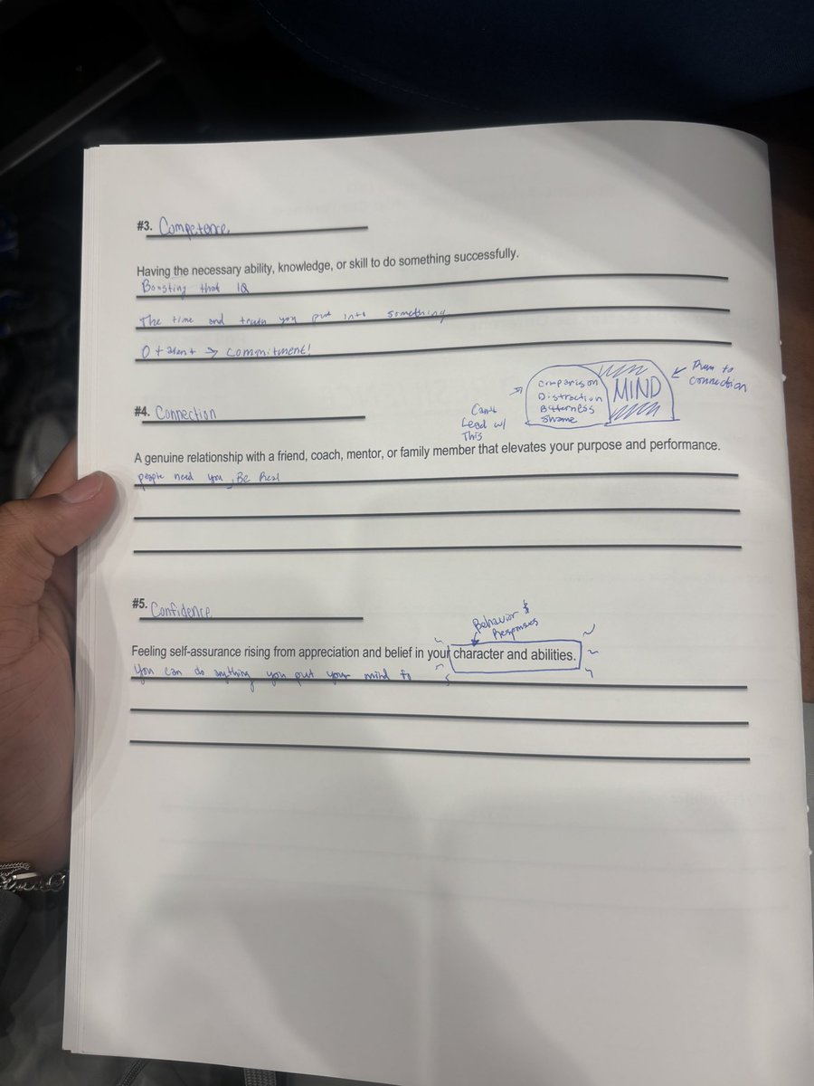 Dazlyn McClenon (@dazlynmcclenon) on Twitter photo 5 Keys To Build Resilience‼️
Something for all athletes to take notes on going into their upcoming or current seasons or even to start early in the off season
Grateful to get the opportunity to hear it from <a href="/PhilBeckner/">Phil Beckner</a>
<a href="/CFISDAthletics/">CFISDAthletics</a> <a href="/2Wordstv/">2Words</a> #LEADCFISD | #Table4 5 Keys To Build Resilience‼️
Something for all athletes to take notes on going into their upcoming or current seasons or even to start early in the off season
Grateful to get the opportunity to hear it from <a href="/PhilBeckner/">Phil Beckner</a>
<a href="/CFISDAthletics/">CFISDAthletics</a> <a href="/2Wordstv/">2Words</a> #LEADCFISD | #Table4