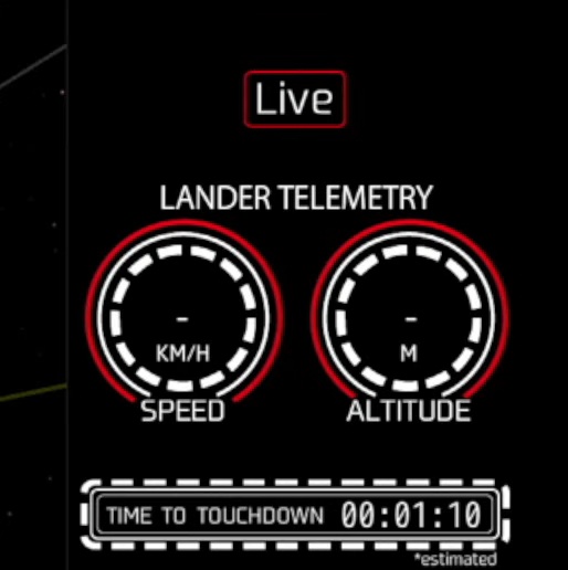 SpaceNosey's tweet image. Oh oh...

#ispace #HAKUTO_R #RESILIENCE