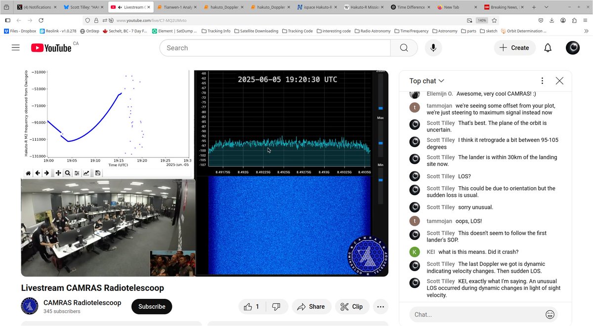 Scott Tilley 🇺🇦 🇨🇦 tweet media