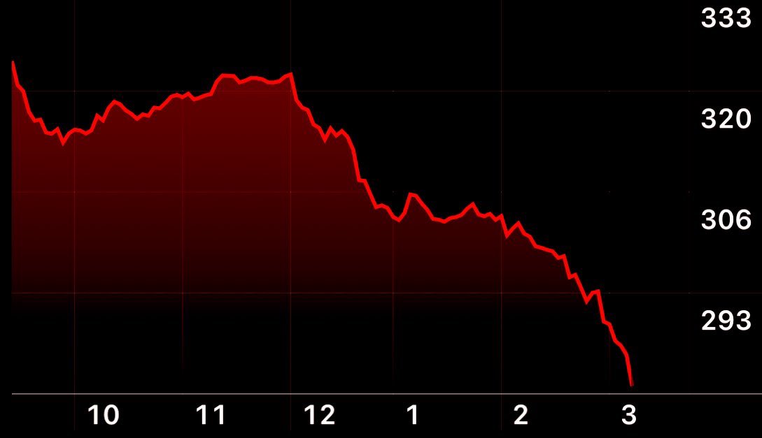 Elon mentions Eric Trump was at Epstein Island and suddenly no one cares about robotics 😅 $TSLA