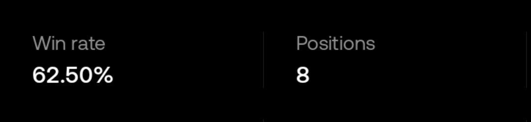 _____ACY's tweet image. mayıs ayı böyle geçti yalan dolan yok. 
buna ulaşmaya çalışan milyonlar var bence.
şifre her zaman htf ve key levels'lar da . @TraderLeevis paid grup açsak %1 kar görünce arkadaşlar ben %50 tp aldım gerisi sizde yazarım :)