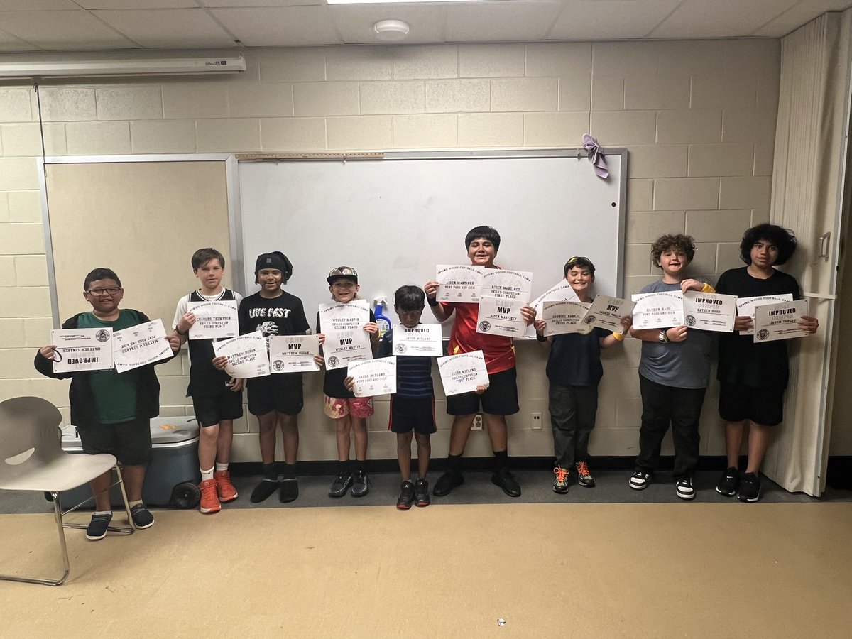 Coach Andrew Rohrs (@coachrohrs) on Twitter photo What an awesome first week of Tiger All Sports Camp! Excited to work with all our future Tiger Football players this week! Congratulations to all our Superlative Winners! <a href="/SBISD/">Spring Branch ISD</a> <a href="/SpringWoodsHigh/">Spring Woods High</a> <a href="/sbisdathletics/">Spring Branch ISD Athletics</a> What an awesome first week of Tiger All Sports Camp! Excited to work with all our future Tiger Football players this week! Congratulations to all our Superlative Winners! <a href="/SBISD/">Spring Branch ISD</a> <a href="/SpringWoodsHigh/">Spring Woods High</a> <a href="/sbisdathletics/">Spring Branch ISD Athletics</a>