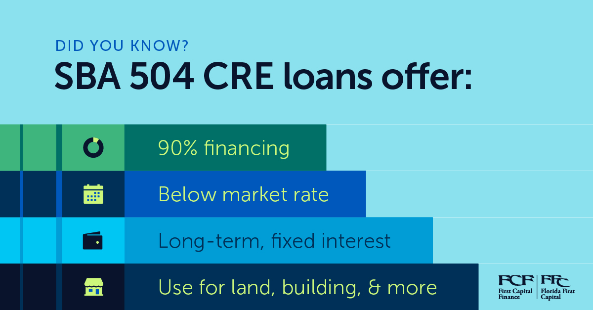 Need a smarter financing solution? #SBA504 CRE loans offer low down payments, below-market rates and long-term fixed terms. 📬We share monthly updates through our e-blasts, keeping you informed every step of the way:
lp.constantcontactpages.com/sl/jRYdkNJ/sub…