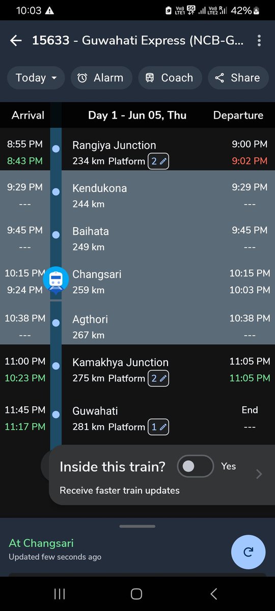 Hrishikesh Ray tweet media