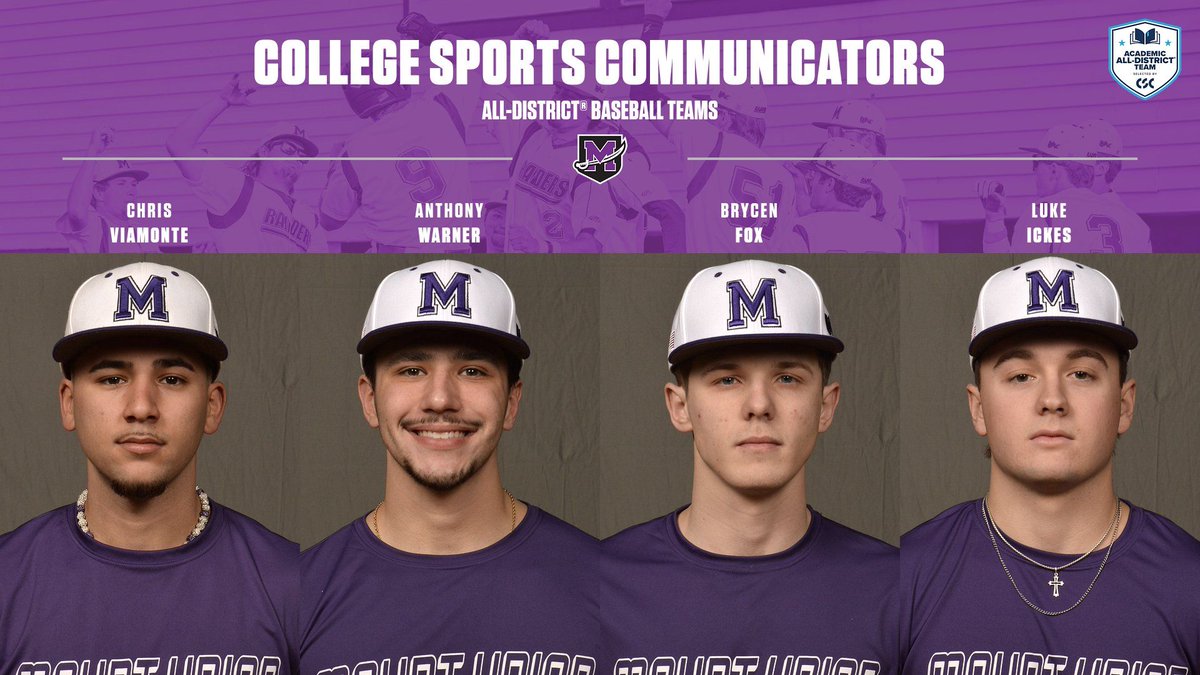 Baseball: Four Raiders Selected to CSC Academic All-District® Team

buff.ly/AVBqFWu