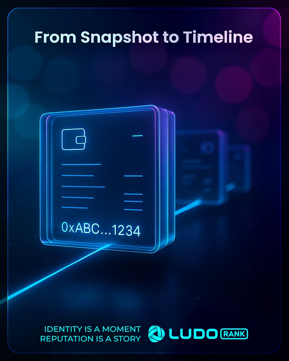 From Snapshot to Timeline

On-chain identity captures a moment. It shows what’s in your wallet right now.

But reputation doesn’t freeze-frame.
It moves. It stacks.
It reflects patterns, not just presence.

Ludo Rank reads your activity over time: how you engage, how often, and