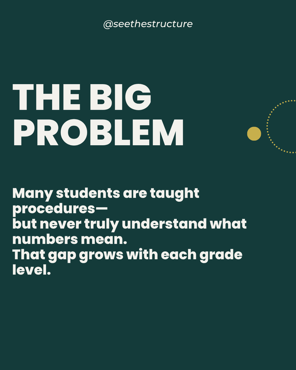 SeeStructure's tweet image. When students don’t understand how numbers work, math becomes a series of confusing steps to memorize.

But when they build number sense early on?

They develop the tools to think critically, solve problems flexibly, and actually enjoy math. ✨

#numbersense #elementarymath