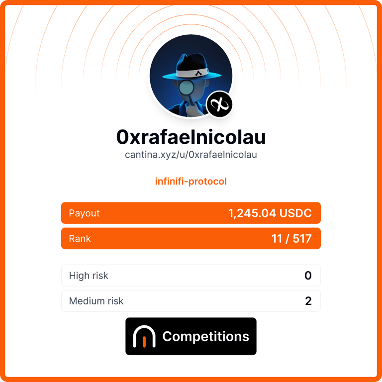 0xrafaelnicolau's tweet image. Placed 11th in the @infinifilabs contest on @cantinaxyz.

Proud to have landed my first solo medium finding on this one. 

On to the next!