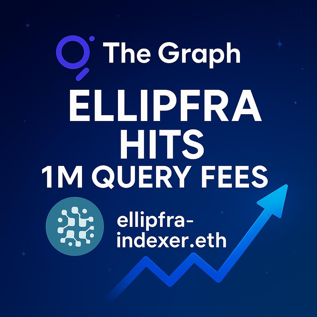 Graphtronauts tweet media