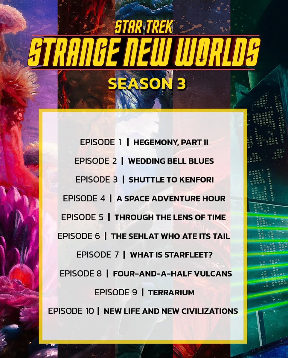 TechnicallyTrek's tweet image. In anticipation of Season 3, Paramount has finally released the names of the episodes for #StrangeNewWorlds. Episode 1 is pretty much a given, but what are your thoughts and predictions as to what the rest of the season holds? Your thoughts could be shared in a future podcast! 🤓