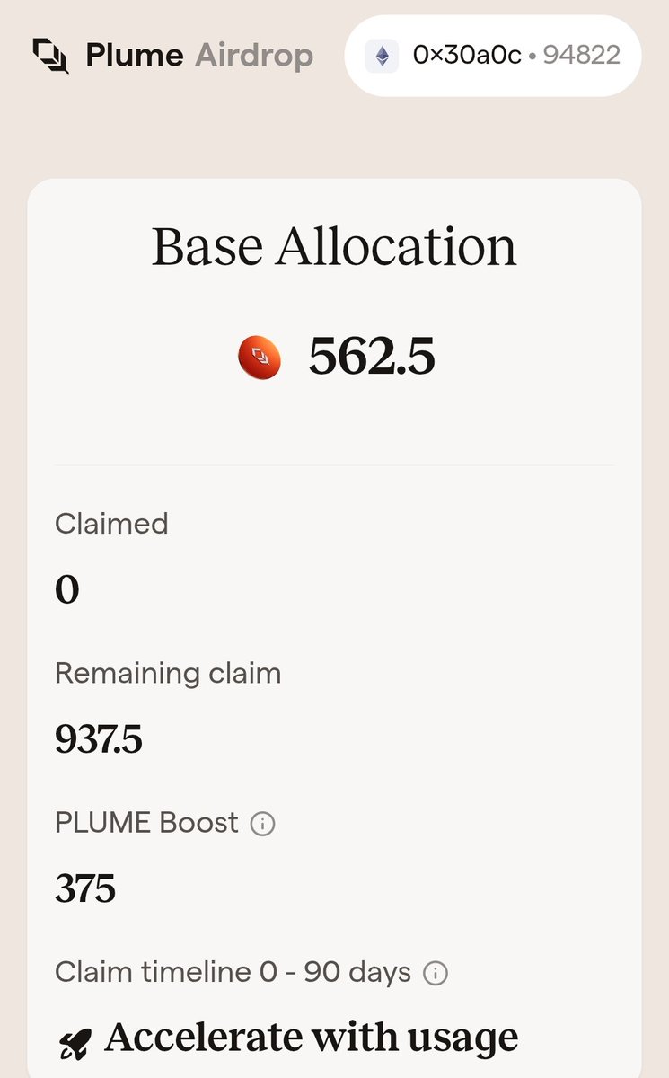 Günahkar_Casper (@gunahkarcasper) on Twitter photo 📢 <a href="/plumenetwork/">Plume - RWAfi Chain</a> Season 1 #Airdrop is Live!
$PLUME tokens are now claimable for users who chose mainnet during the airdrop.
🔗 Claim here: claim.plumenetwork.xyz
💸 You can instantly claim 20% of your tokens the rest will unlock over a 90-day vesting period.
⏳ Full amount 📢 <a href="/plumenetwork/">Plume - RWAfi Chain</a> Season 1 #Airdrop is Live!
$PLUME tokens are now claimable for users who chose mainnet during the airdrop.
🔗 Claim here: claim.plumenetwork.xyz
💸 You can instantly claim 20% of your tokens the rest will unlock over a 90-day vesting period.
⏳ Full amount
