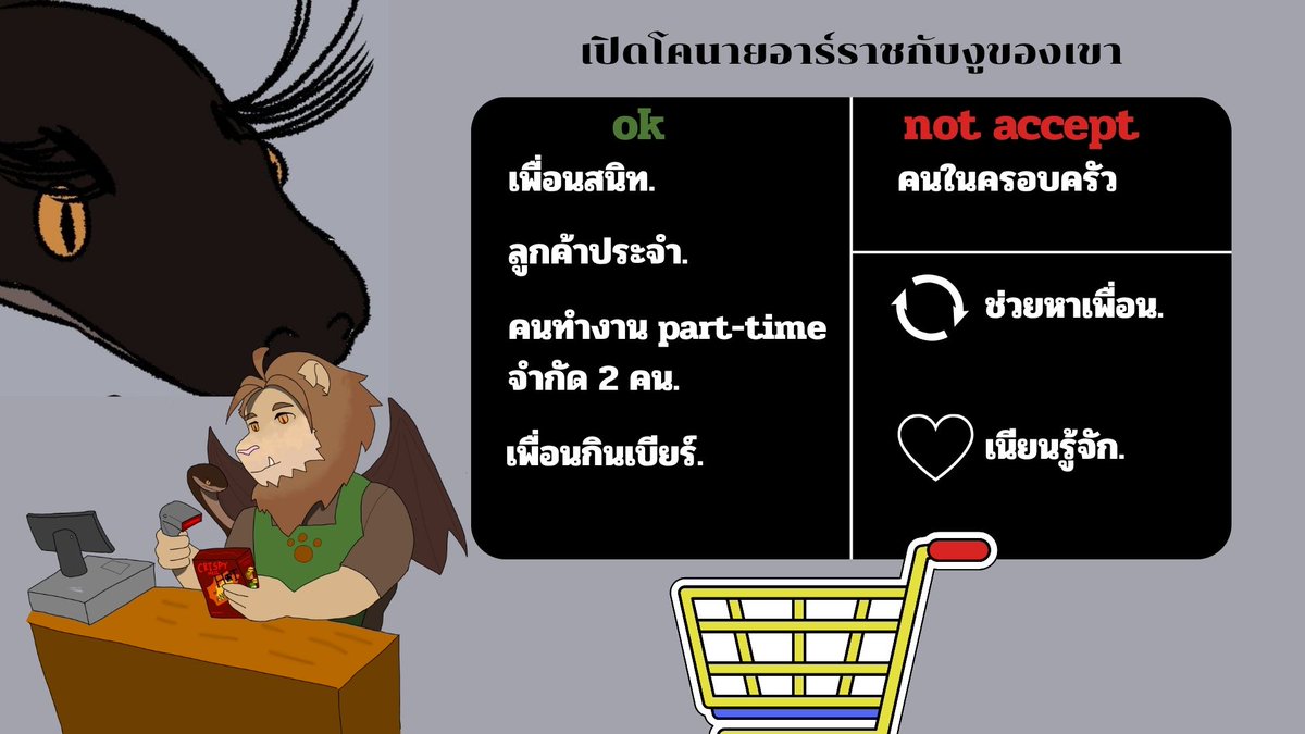 Arash Akbar (งานเต็มมือ) tweet media