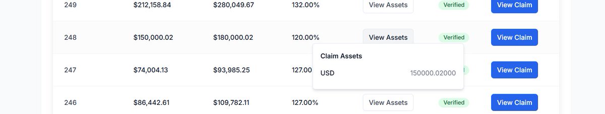 Bagholder tweet media