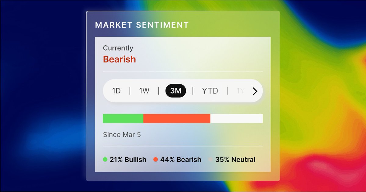The market moves fast. Move faster with Market Sentiment, Magnifi’s latest feature.

Real-time insights. Trusted sources. Smarter moves.

#MarketSentiment #InvestSmarter #AI