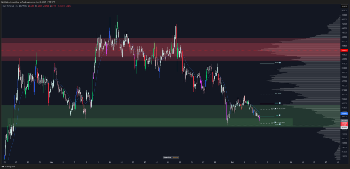 b̾i̾t̾s̾o̾f̾w̾e̾a̾l̾t̾h̾ tweet media