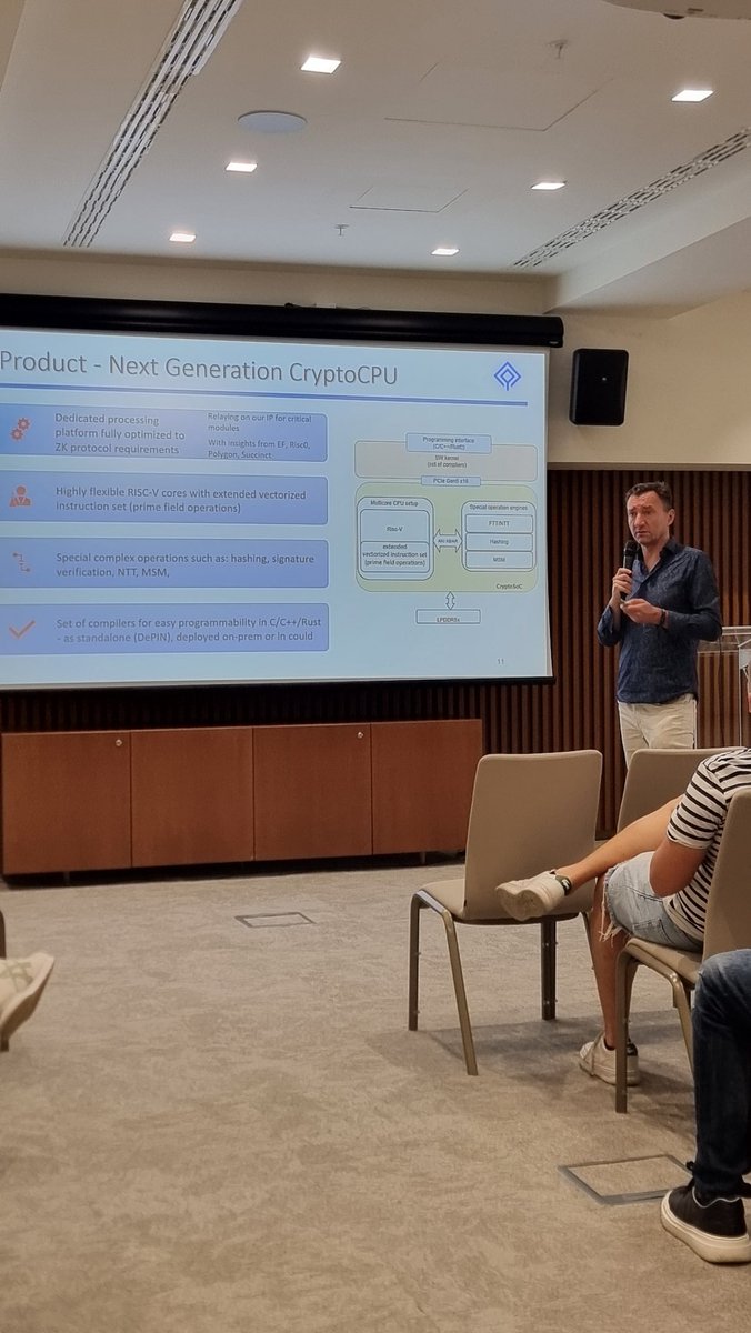 Honored to speak at #ZKdayBelgrade and showcase our CryptoCPU — powering the next generation of ZK-based blockchains. Exciting times ahead for #zkTech! ⚙️ #Web3 #Blockchain