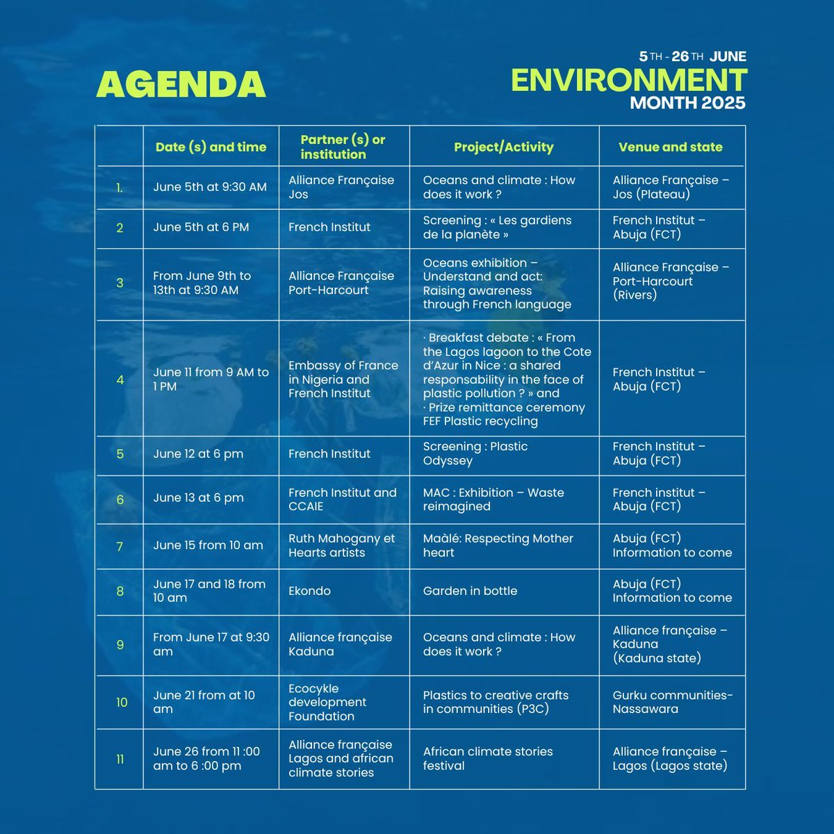 🌐 This month, in celebration of #WorldEnvironmentDay and the UN Ocean Conference in Nice, we're hosting a series of events focused on the theme: "Ending global plastic pollution." The program includes workshops, screenings, an art exhibition and a breakfast debate.

Stay tuned !