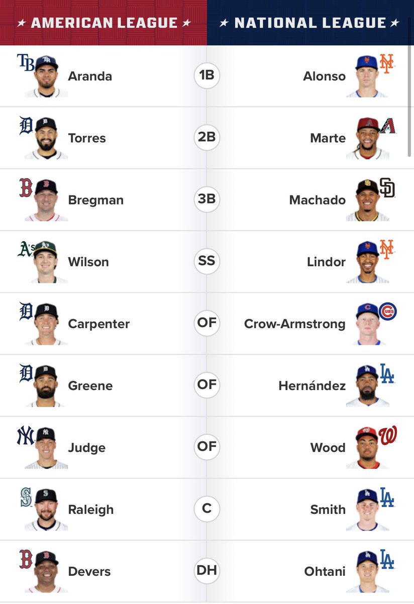 Ben Verlander tweet media