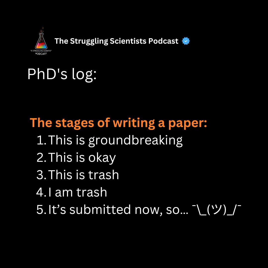 PhD's Log:
The stages of writing a paper: