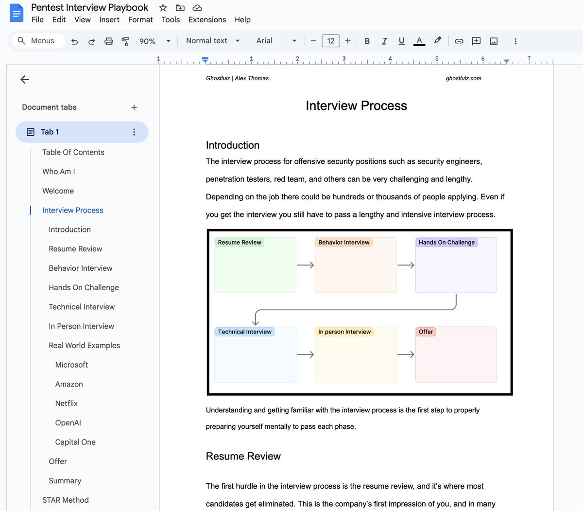 ghostlulz1337's tweet image. 📔 Pentest Interview Playbook 📔

If your interested in the methodology I use to pass almost every offensive security interview then you may like my NEW BOOK.

payhip.com/b/jqNZC

Today Only: Get 30% Off
Discount Code: FWVFOU8O7G

#SecurityInterview #pentestinterview…