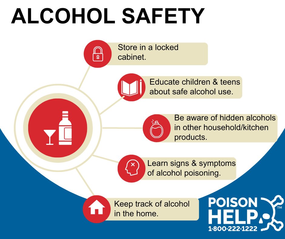 Keep #alcohol locked up, and talk to your #children about the dangers of too much alcohol consumption.