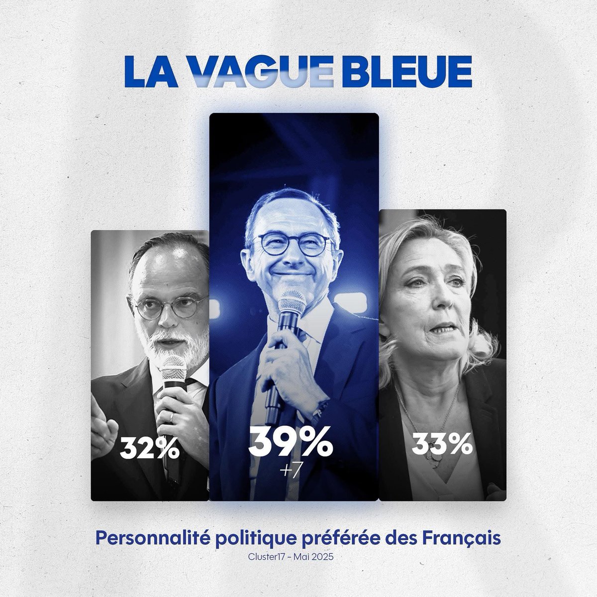 Clément Coulon ☨ ن (@clementcln) on Twitter photo 𝗟𝗔 𝗩𝗔𝗚𝗨𝗘 𝗥𝗘𝗧𝗔𝗜𝗟𝗟𝗘𝗔𝗨 🌊
🥇<a href="/BrunoRetailleau/">Bruno Retailleau</a> s’impose comme la personnalité politique préférée des Français.
Du courage, des convictions et de la fidélité 💥
#AvecRetailleau, nous allons réinventer la droite que nous voulons pour la France que nous aimons ! 🇫🇷 𝗟𝗔 𝗩𝗔𝗚𝗨𝗘 𝗥𝗘𝗧𝗔𝗜𝗟𝗟𝗘𝗔𝗨 🌊
🥇<a href="/BrunoRetailleau/">Bruno Retailleau</a> s’impose comme la personnalité politique préférée des Français.
Du courage, des convictions et de la fidélité 💥
#AvecRetailleau, nous allons réinventer la droite que nous voulons pour la France que nous aimons ! 🇫🇷