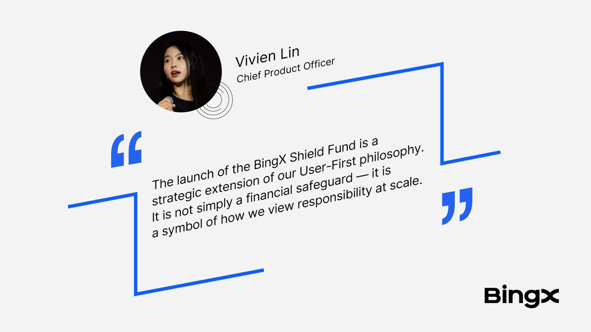 Proud to share the <a href="/BingXOfficial/">BingX</a> Shield Fund. This is a $150M reserve created to protect our users and their assets.

Fully funded by BingX, it acts as a permanent safety net, ensuring that, in rare cases such as technical bugs or attacks, you’re never left unprotected.

Read