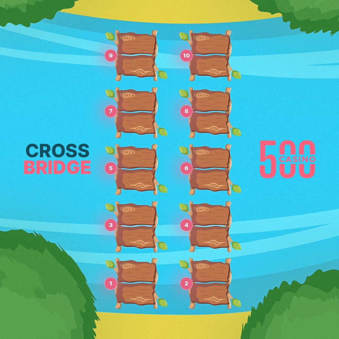 You have to cross the bridge safely, but only one of the two steps is safe 🫢

A random person who takes the correct route gets $100 🤑

🔁 + Tag a friend to enter!