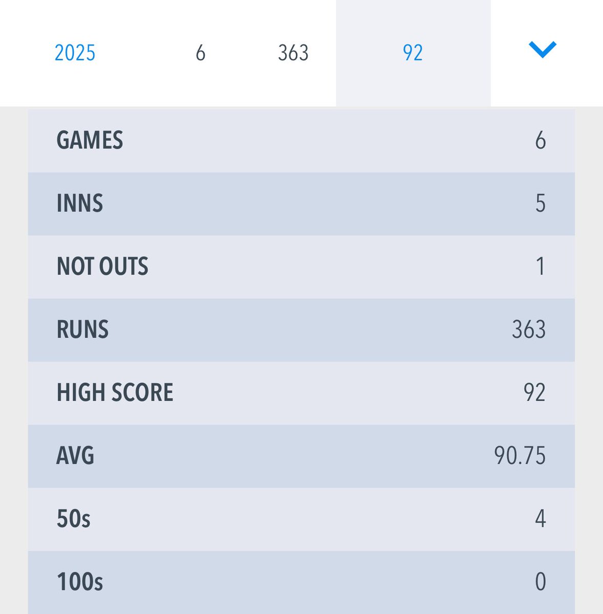 The Premier League Cricket Club ™ tweet media