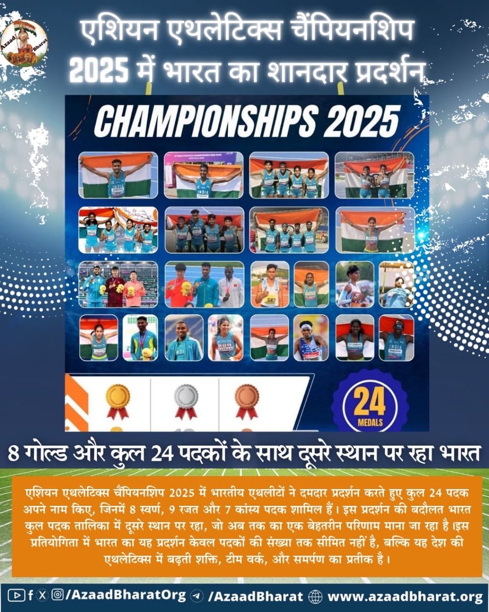 एशियन एथलेटिक्स चैंपियनशिप 2025 में भारतीय एथलीटों ने दमदार प्रदर्शन करते हुए कुल 24 पदक अपने नाम किए, जिनमें 8 स्वर्ण, 9 रजत और 7 कांस्य पदक शामिल हैं। इस प्रदर्शन की बदौलत भारत कुल पदक तालिका में दूसरे स्थान पर रहा।
पूरी पोस्ट पढ़े 👉🏻azaadbharat.org/?p=12233