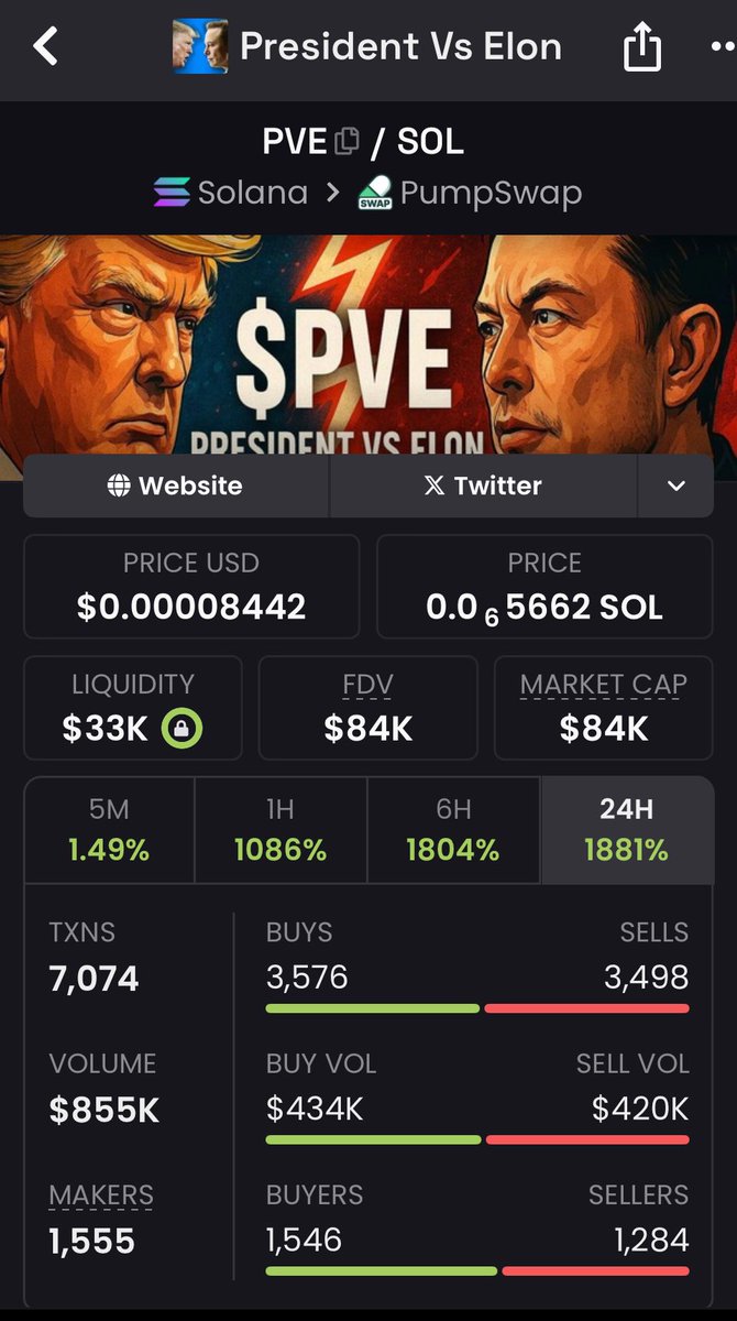 I will come back to this screenshot
its gonna be legendary

ALWAYS APE OG

8BjQHNfcMzNM36rdk6avoJj3c3CTcDGMU5S26Hhgpump

FLIPPENING IMMINENT