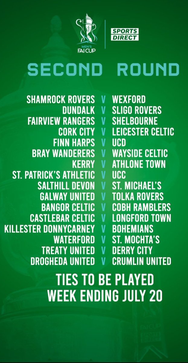 🇮🇪Entree des clubs professionnels au second tour de FAI Cup🏆