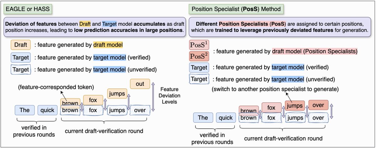 Langlin Huang tweet media