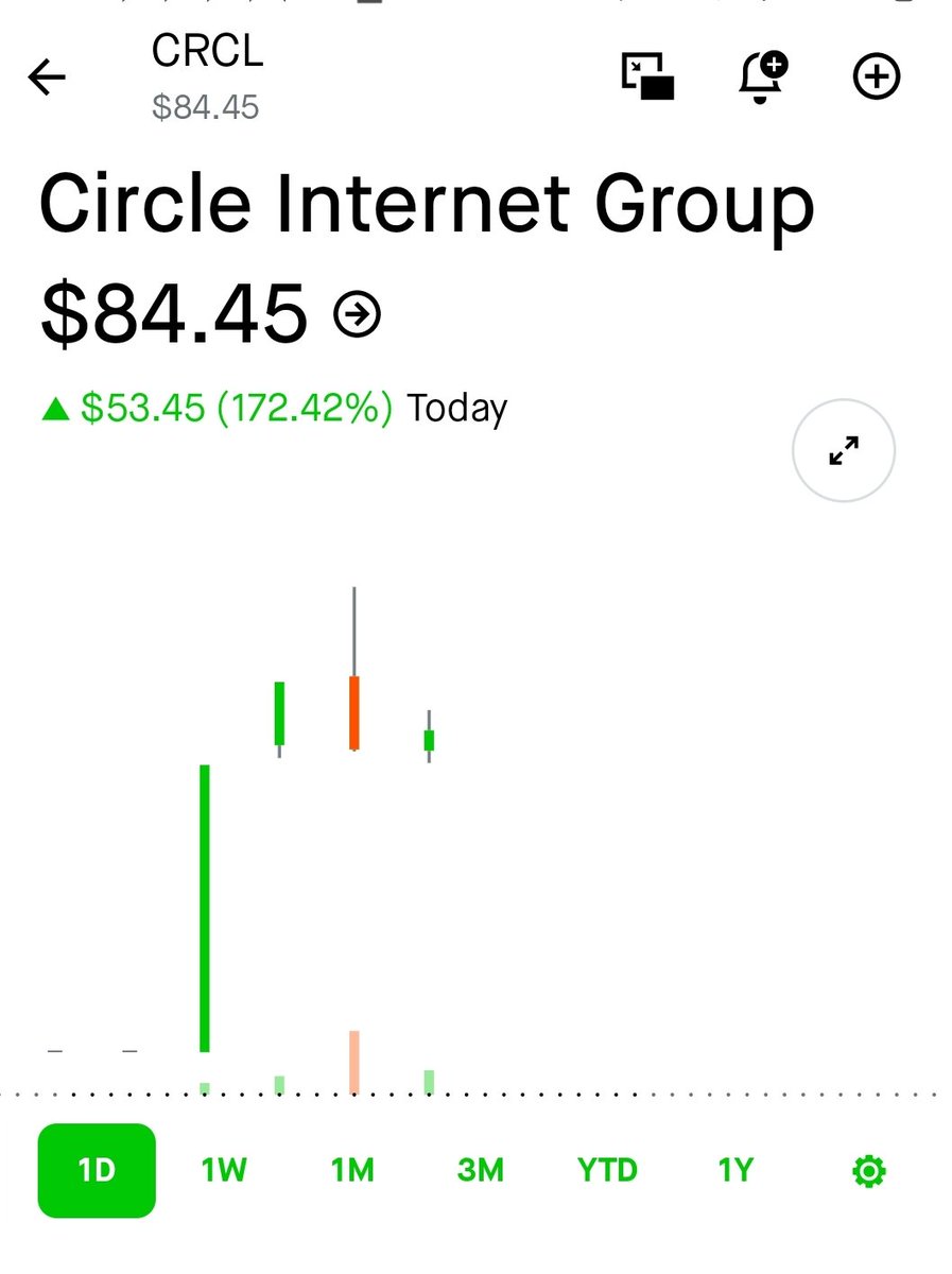 TechnicalySaved's tweet photo. Yo @RobinhoodApp stay #grimey at all times. Such #trash... https://t.co/hLwQ0LNtfs