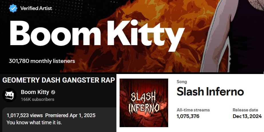 What a crazy week!

300K monthly listeners 📈⬆️
1 million views on GD GANGSTER RAP 🔫😎
1 million streams on Slash Inferno 🔥😈

Thank you all so much, and get ready for more.