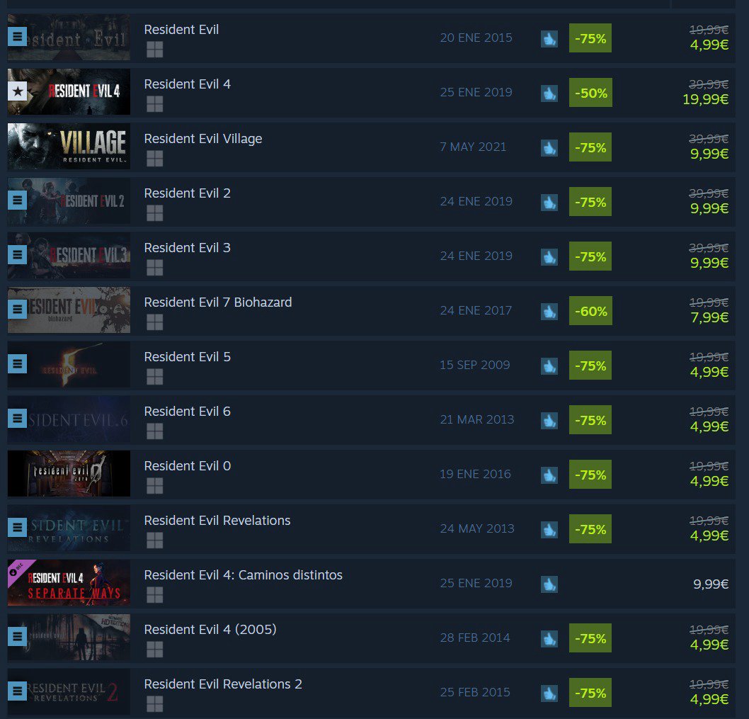 Ayer no estábamos del todo convencidos, porque nos faltaba una última señal. Hace 15 minutos se acaba de cumplir esa señal...