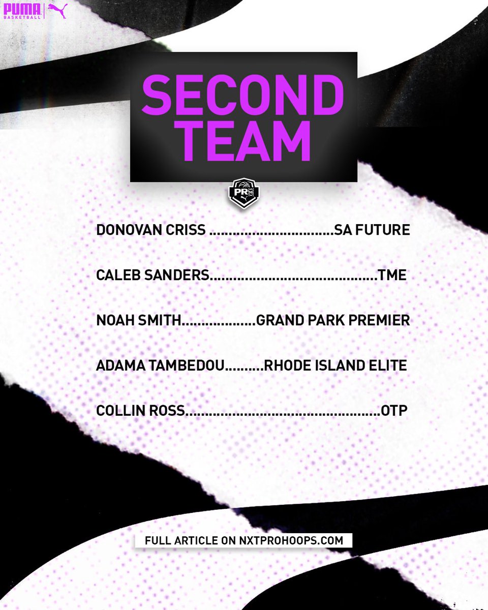 PRO16/NXTPRO League (@pro16league) on Twitter photo Spring Sessions ALL-PRO16 Second Team 📈🫣
<a href="/donovan_criss/">Donovan Criss</a>
<a href="/calebsanders_25/">caleb sanders</a>
<a href="/Noah_smith0/">Noah Smith</a>
<a href="/tambedou_34/">Adama Tambedou</a>
<a href="/thecollinross/">collin ross</a>
<a href="/NxtProHoops/">NXTPRO Hoops</a> | <a href="/PUMAHoops/">PUMA Basketball</a> Spring Sessions ALL-PRO16 Second Team 📈🫣
<a href="/donovan_criss/">Donovan Criss</a>
<a href="/calebsanders_25/">caleb sanders</a>
<a href="/Noah_smith0/">Noah Smith</a>
<a href="/tambedou_34/">Adama Tambedou</a>
<a href="/thecollinross/">collin ross</a>
<a href="/NxtProHoops/">NXTPRO Hoops</a> | <a href="/PUMAHoops/">PUMA Basketball</a>