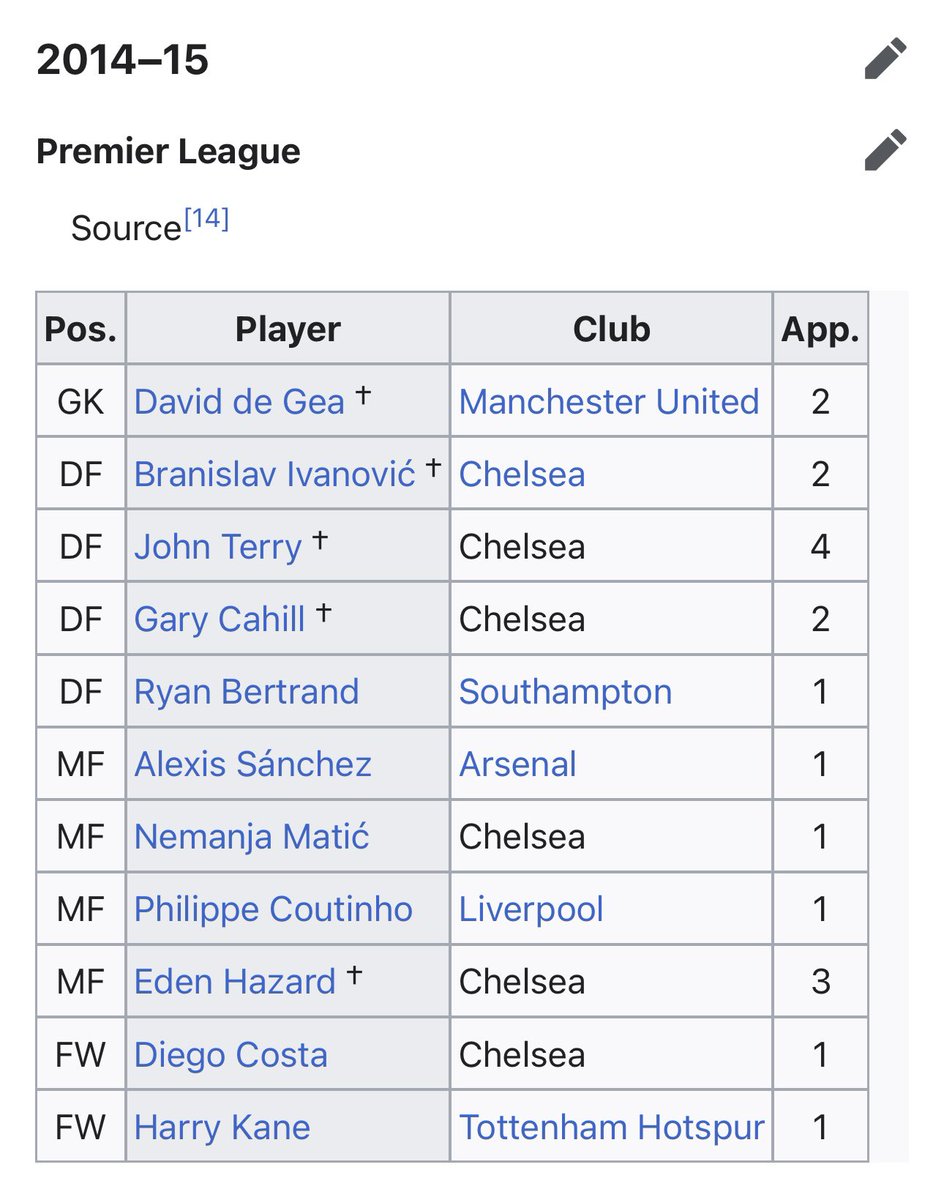 Ryan Robinson tweet media